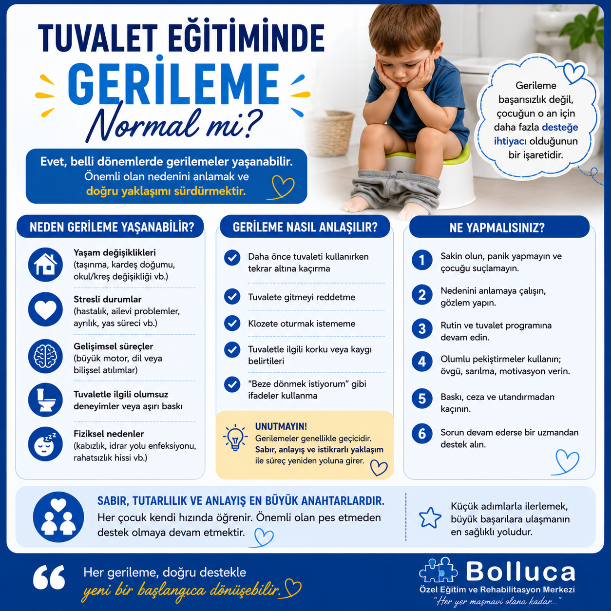 Tuvalet Eğitiminde Gerileme Normal mi?