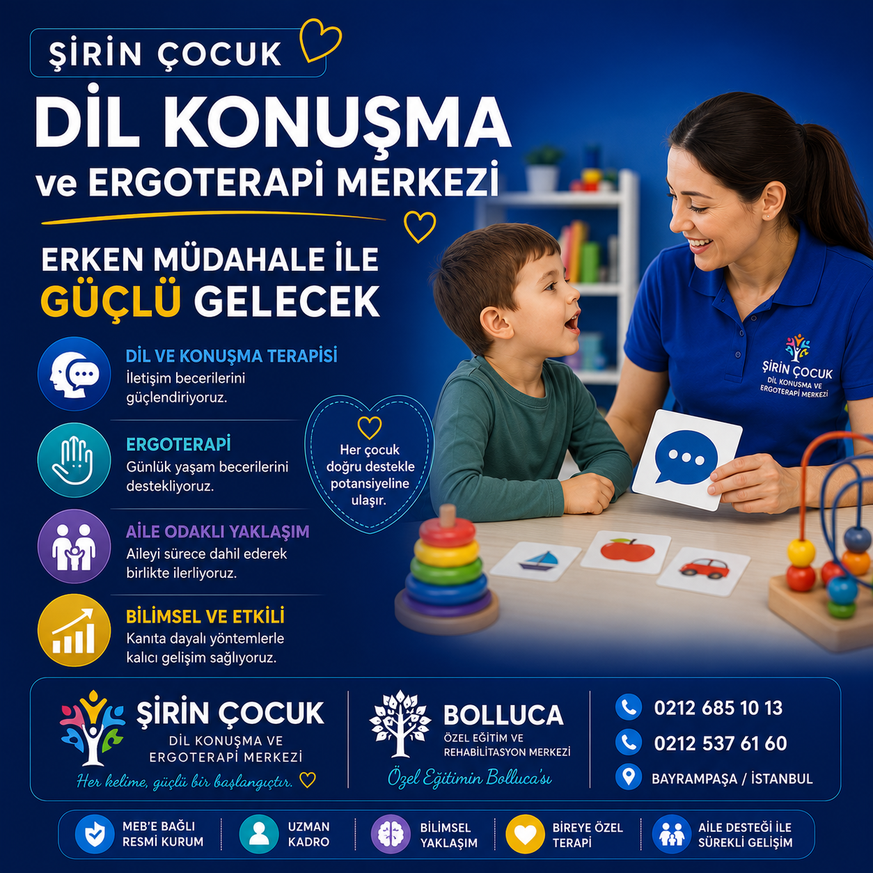Şirin Çocuk Dil Konuşma ve Ergoterapi Merkezi Erken Müdahale ile Güçlü Gelecek