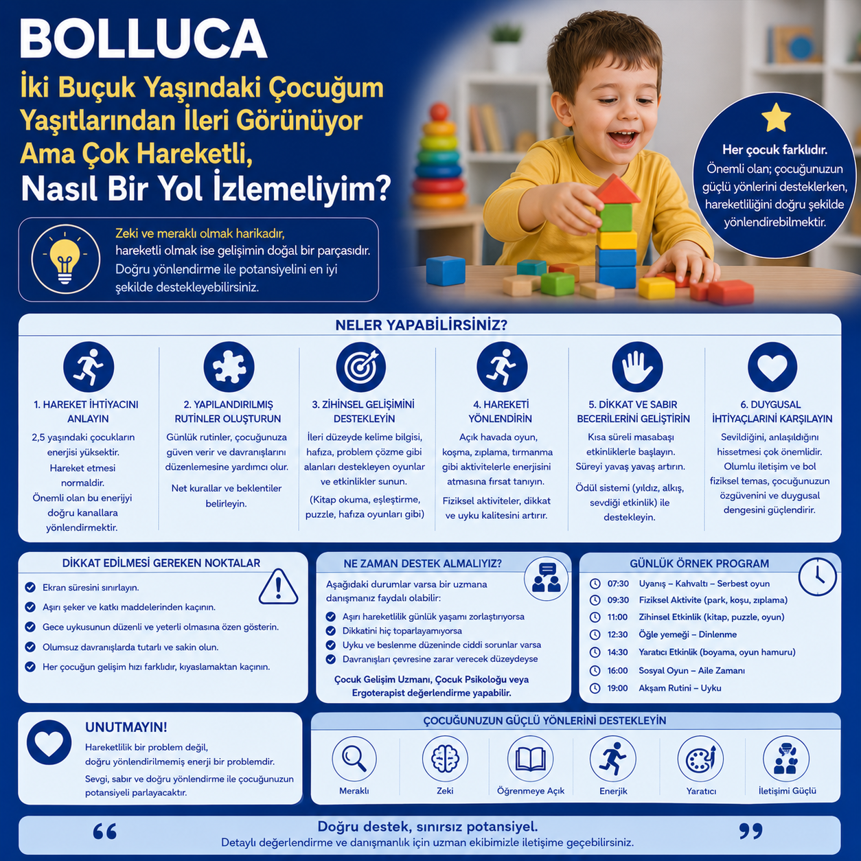 İki Buçuk Yaşındaki Çocuğum Yaşıtlarından İleri Görünüyor Ama Çok Hareketli, Nasıl Bir Yol İzlemeliyim?