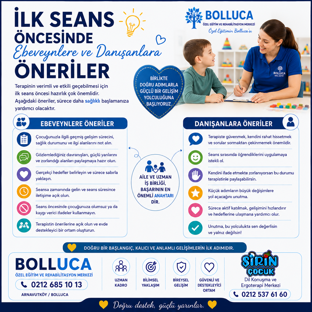 İlk Seans Öncesinde Ebeveynlere ve Danışanlara Öneriler