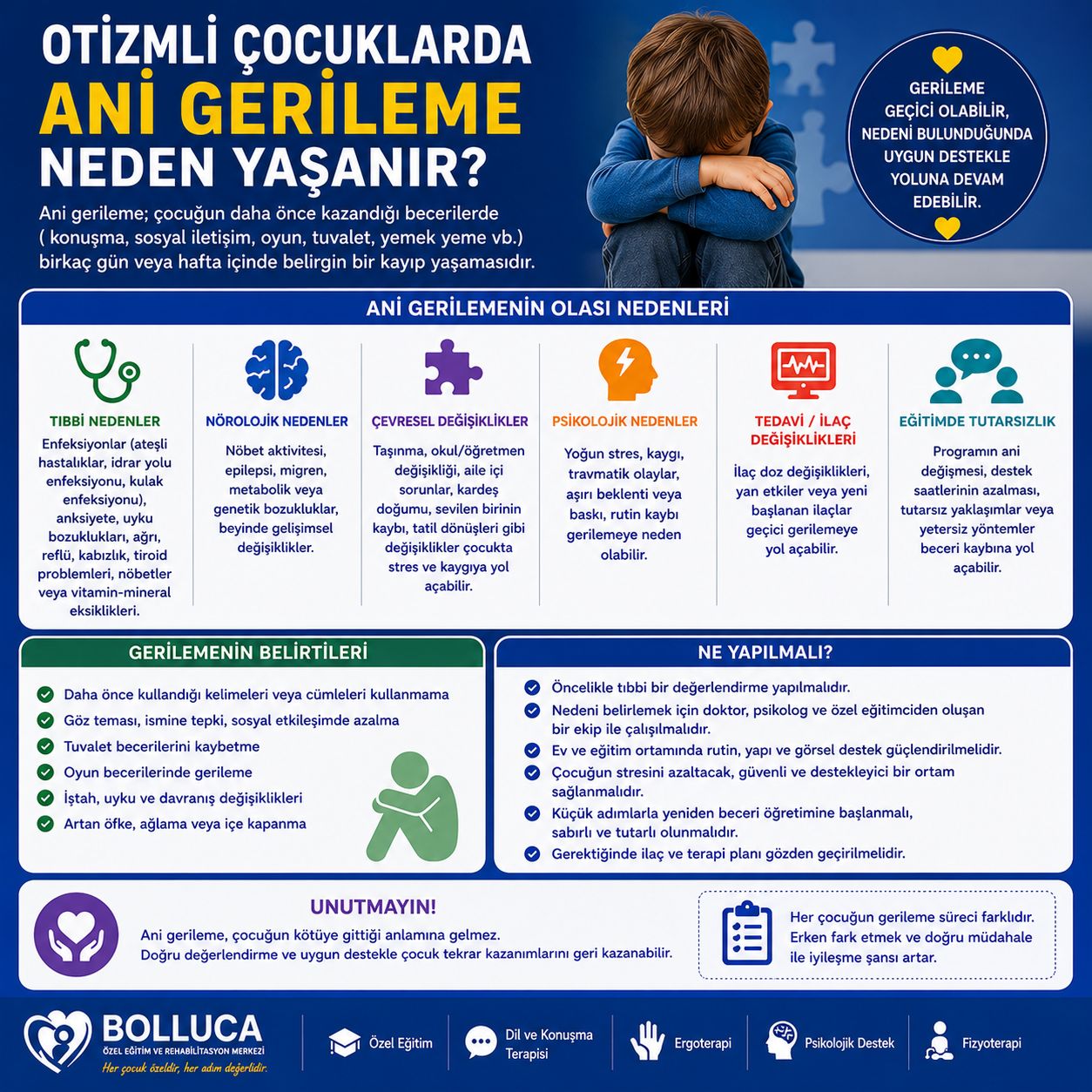 Otizmli Çocuklarda Ani Gerileme Neden Yaşanır?