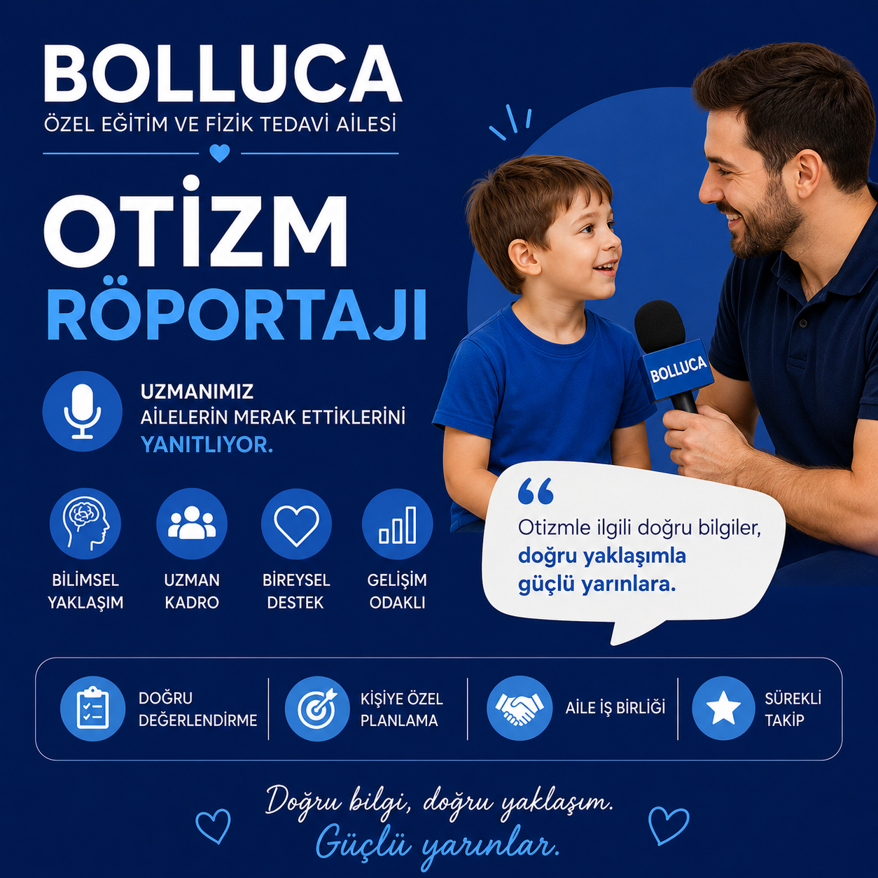 Bolluca Özel Eğitim'de Otizm Röportajı