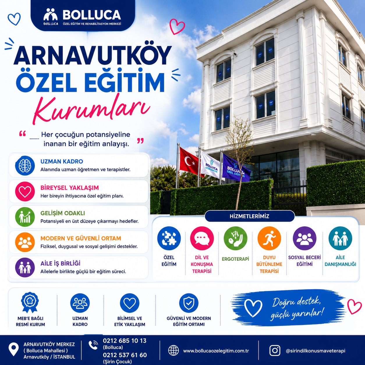 Arnavutköy Özel Eğitim Kurumları