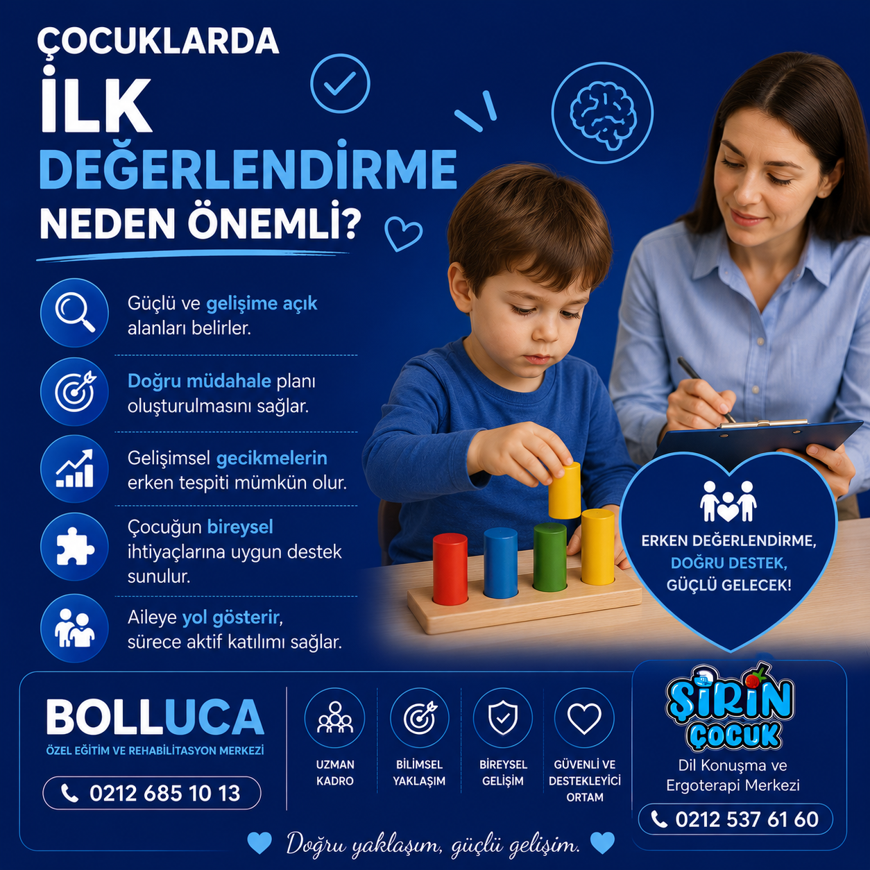 Çocuklarda İlk Değerlendirme Neden Önemli