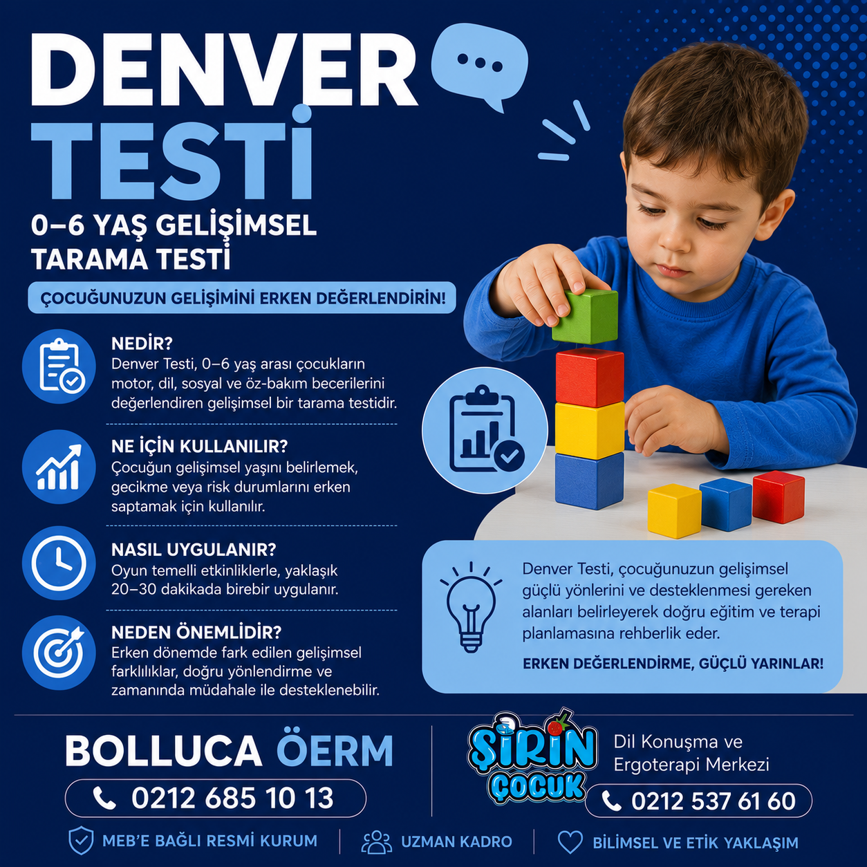 Denver Testi