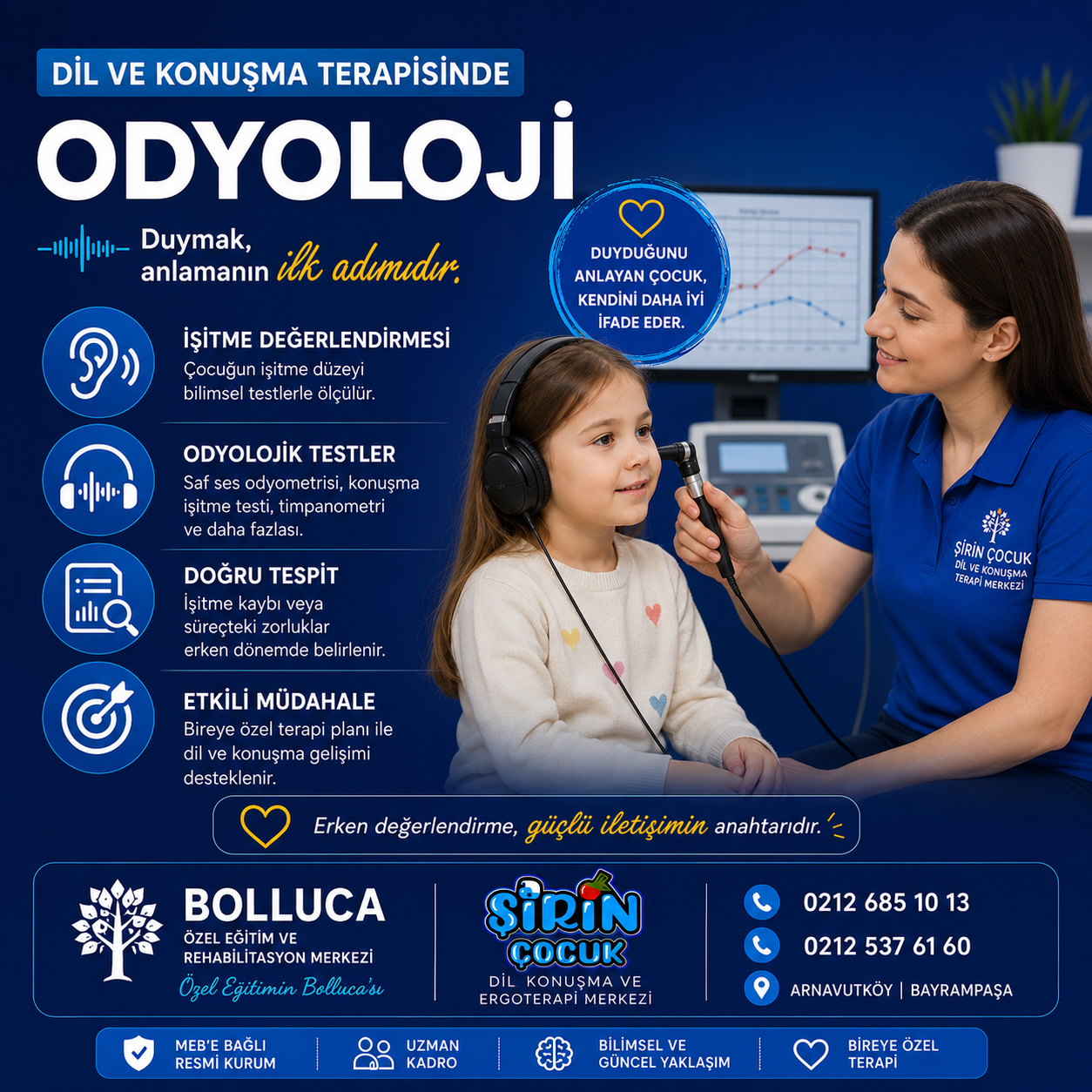 Dil ve Konuşma Terapisinde Odyoloji