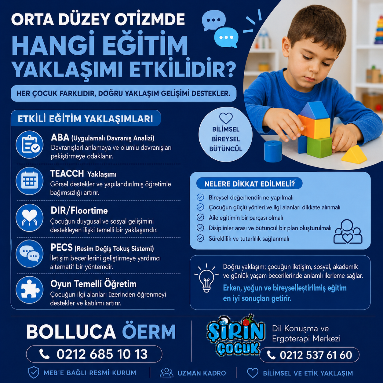 Orta Düzey Otizmli Öğrenci Derste Kalmak İstemiyorsa Ne Yapılabilir?