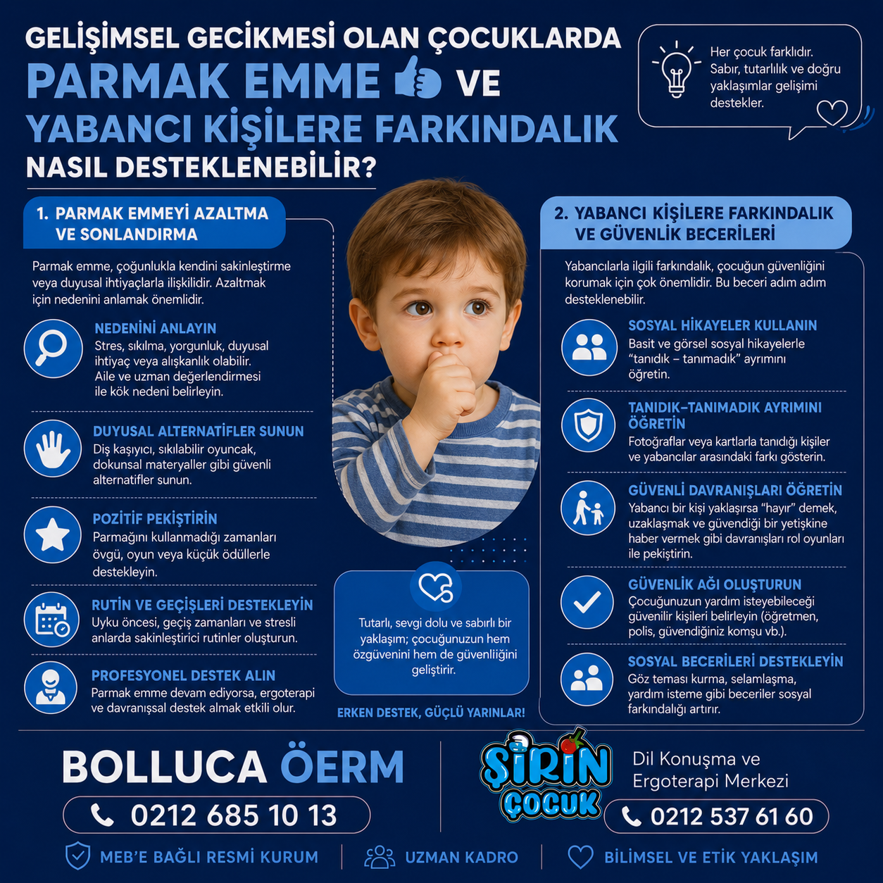 Gelişimsel Gecikmesi Olan Çocuklarda Parmak Emme ve Yabancı Kişilere Farkındalık Nasıl Desteklenebilir?