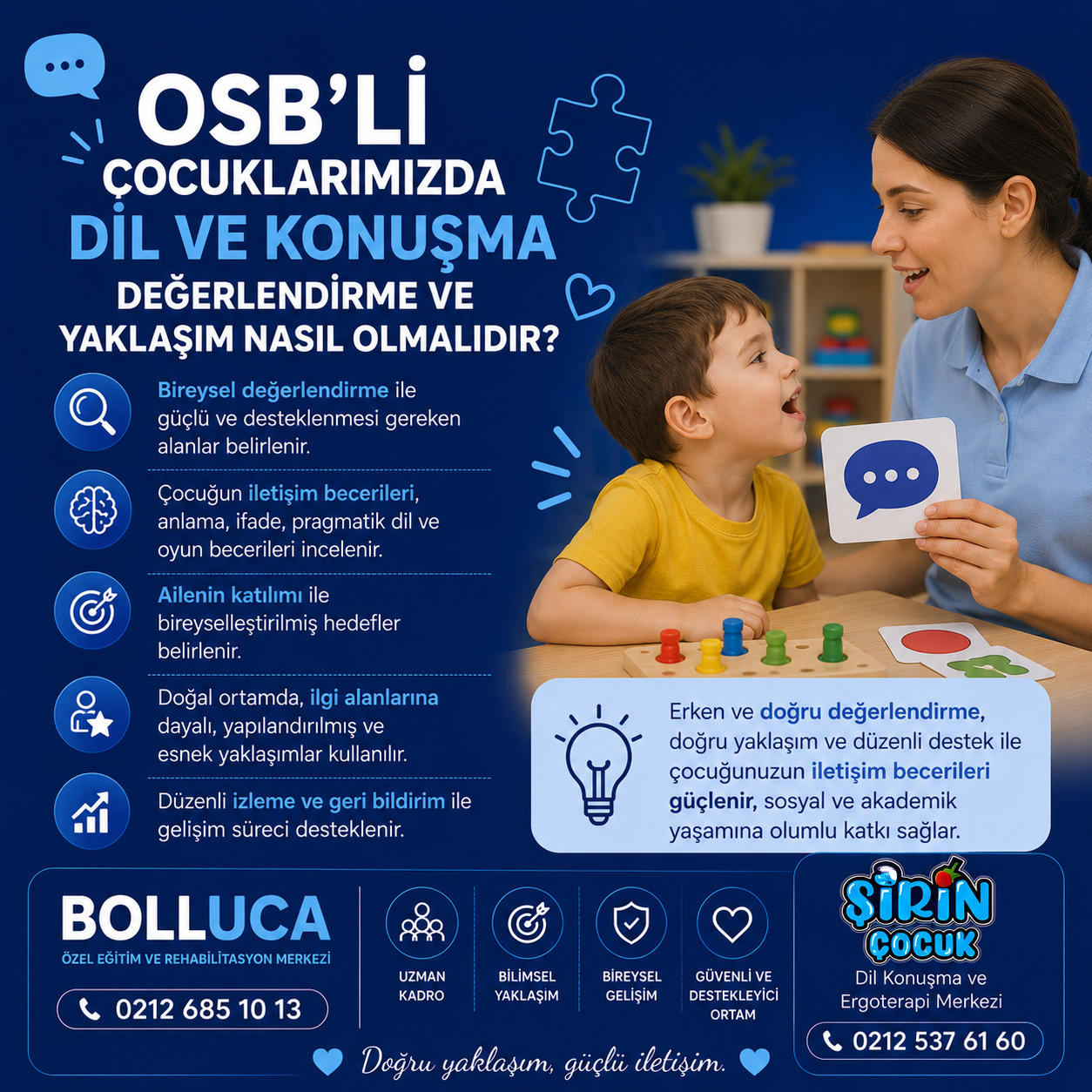 Osb’li Çocuklarımızda Dil ve Konuşma Değerlendirme ve Yaklaşım Nasıl Olmalıdır?